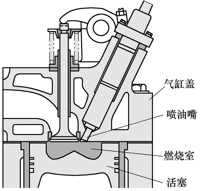 柴油發電機組品牌